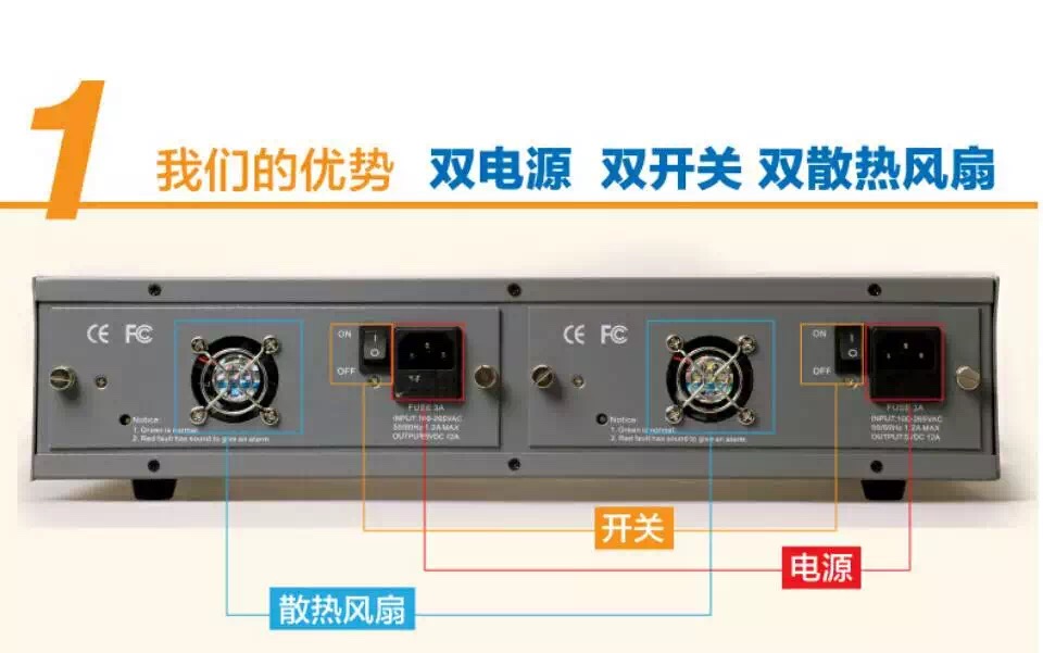 光纖收發(fā)器機(jī)架電源 背面