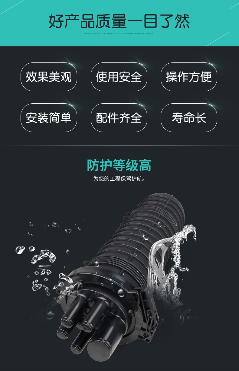 1進(jìn)4出 96-288  接續(xù)盒