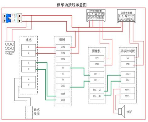 岳陽(yáng)新今品貿(mào)易有限公司,湖南弱電系統(tǒng)工程,湖南建筑智能化工程