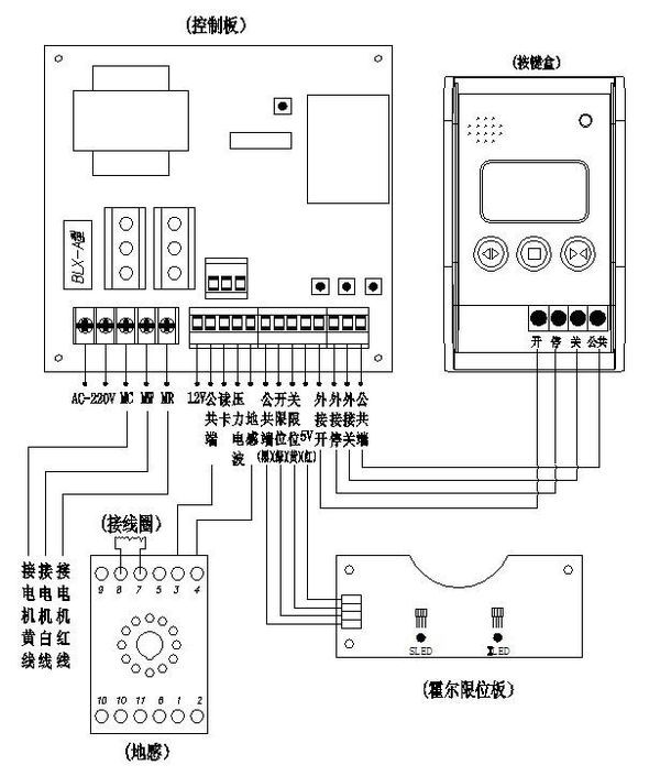 岳陽(yáng)新今品貿(mào)易有限公司,湖南弱電系統(tǒng)工程,湖南建筑智能化工程